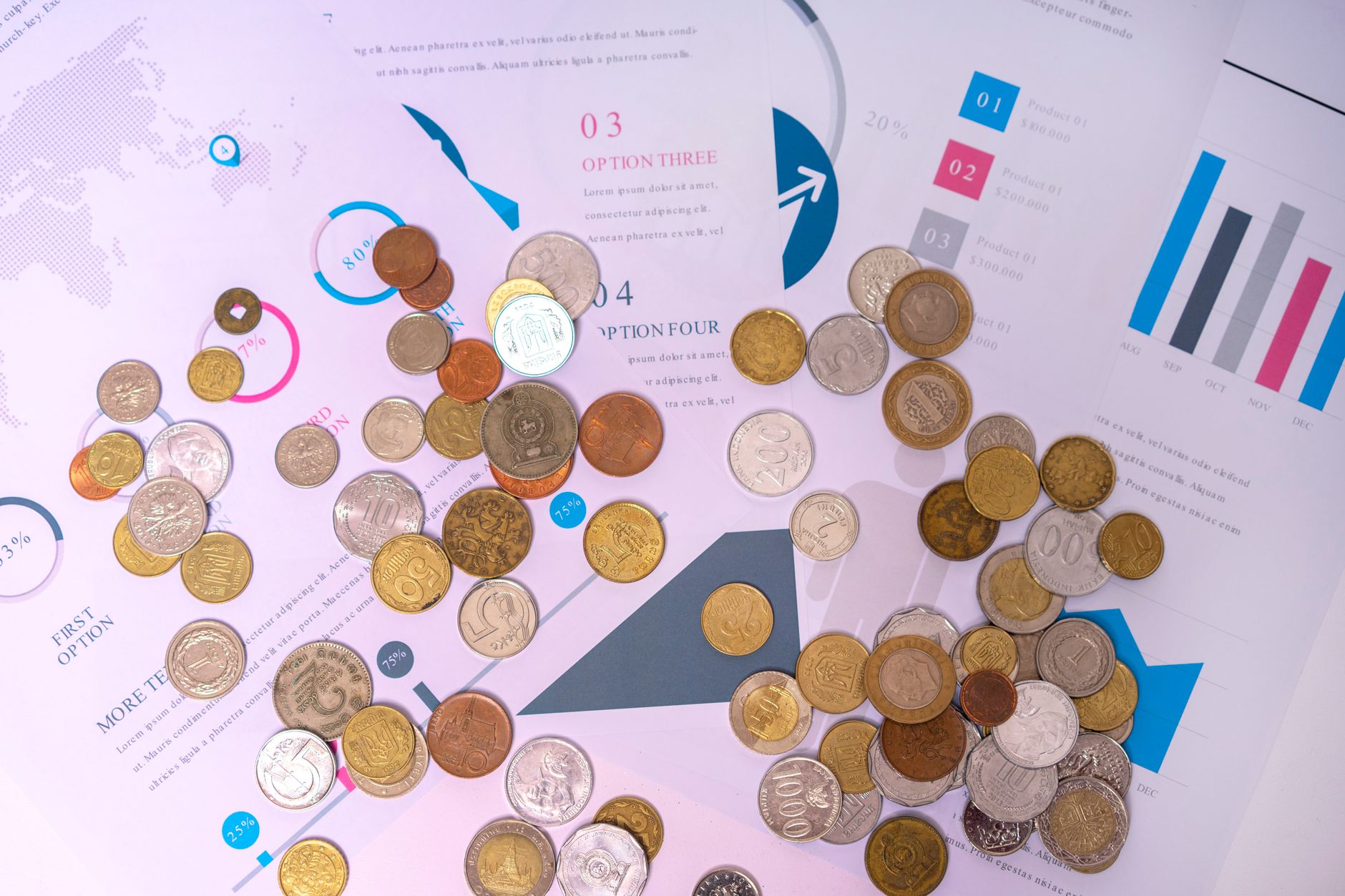 AI budget statistics 2026