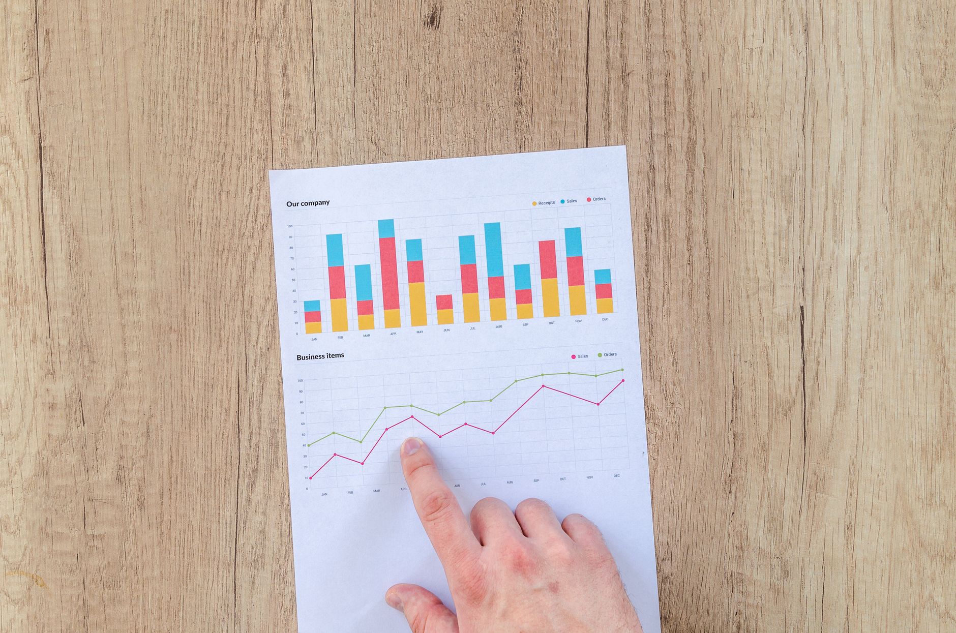 AI tool ROI statistics 2026